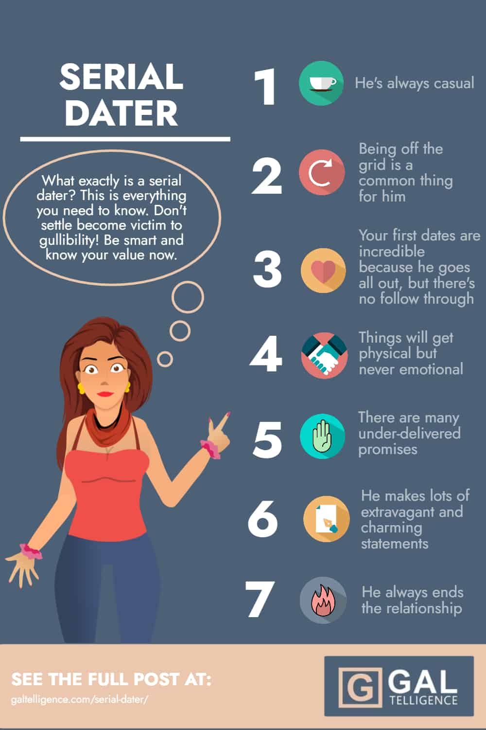 Serial Dater - infographic