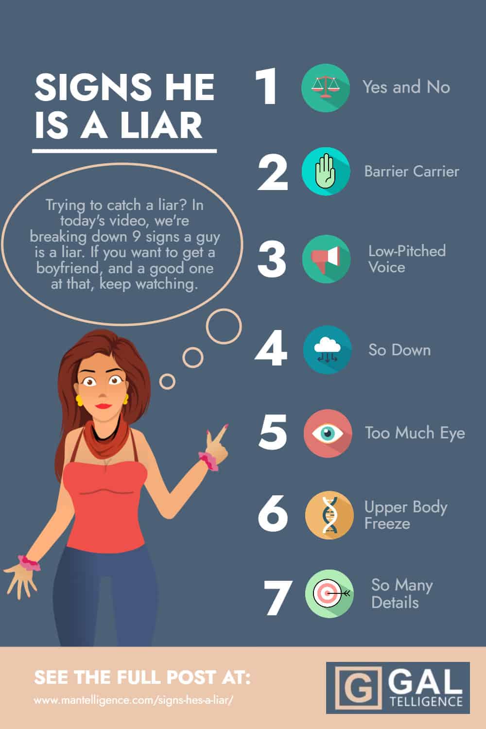 Signs He Is A Liar - Infographic