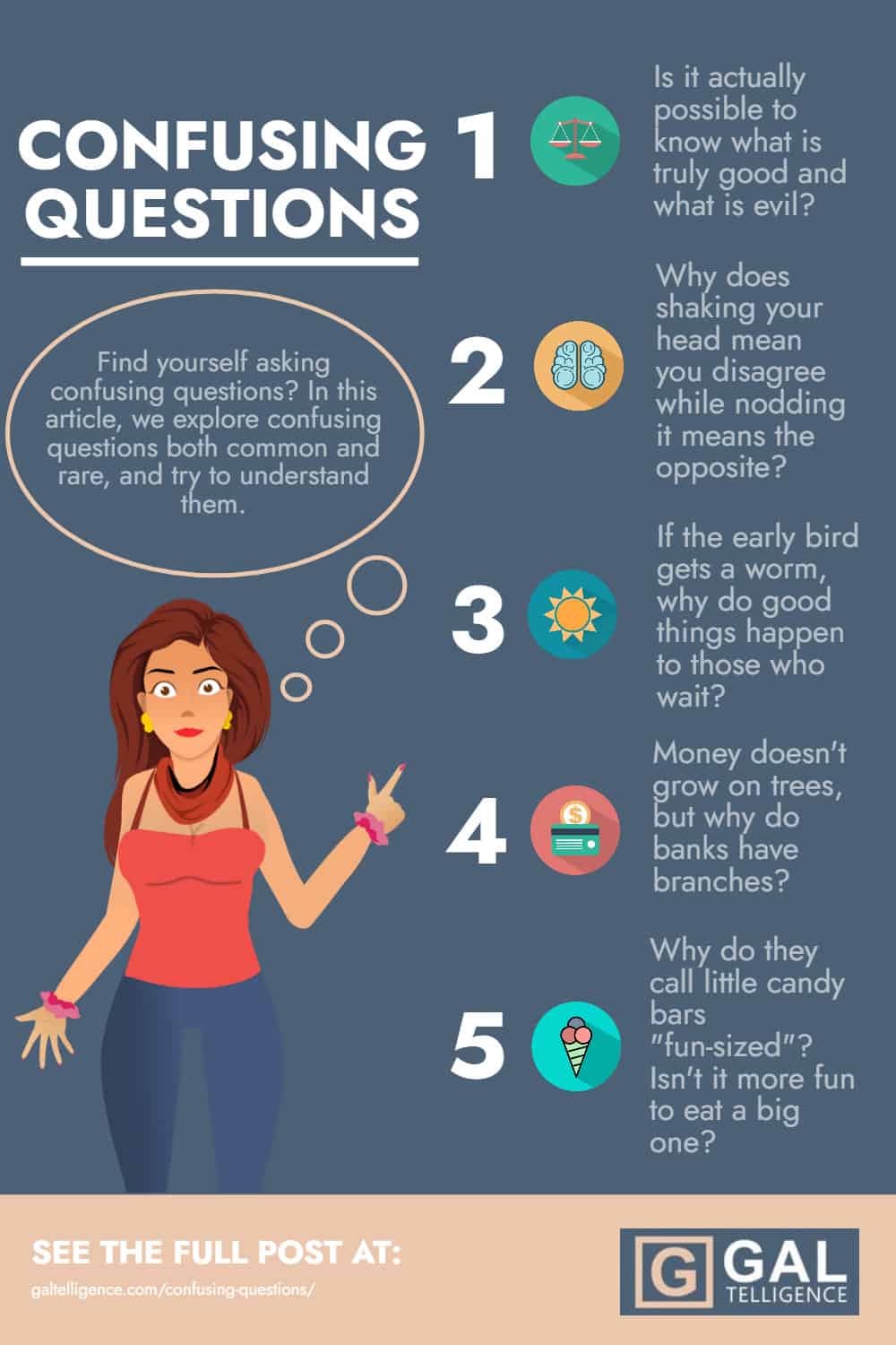 Infographic - Confusing Questions