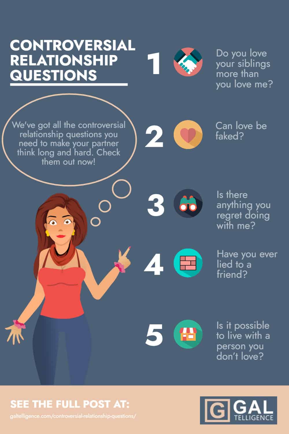 Controversial Relationship Questions - Infographics