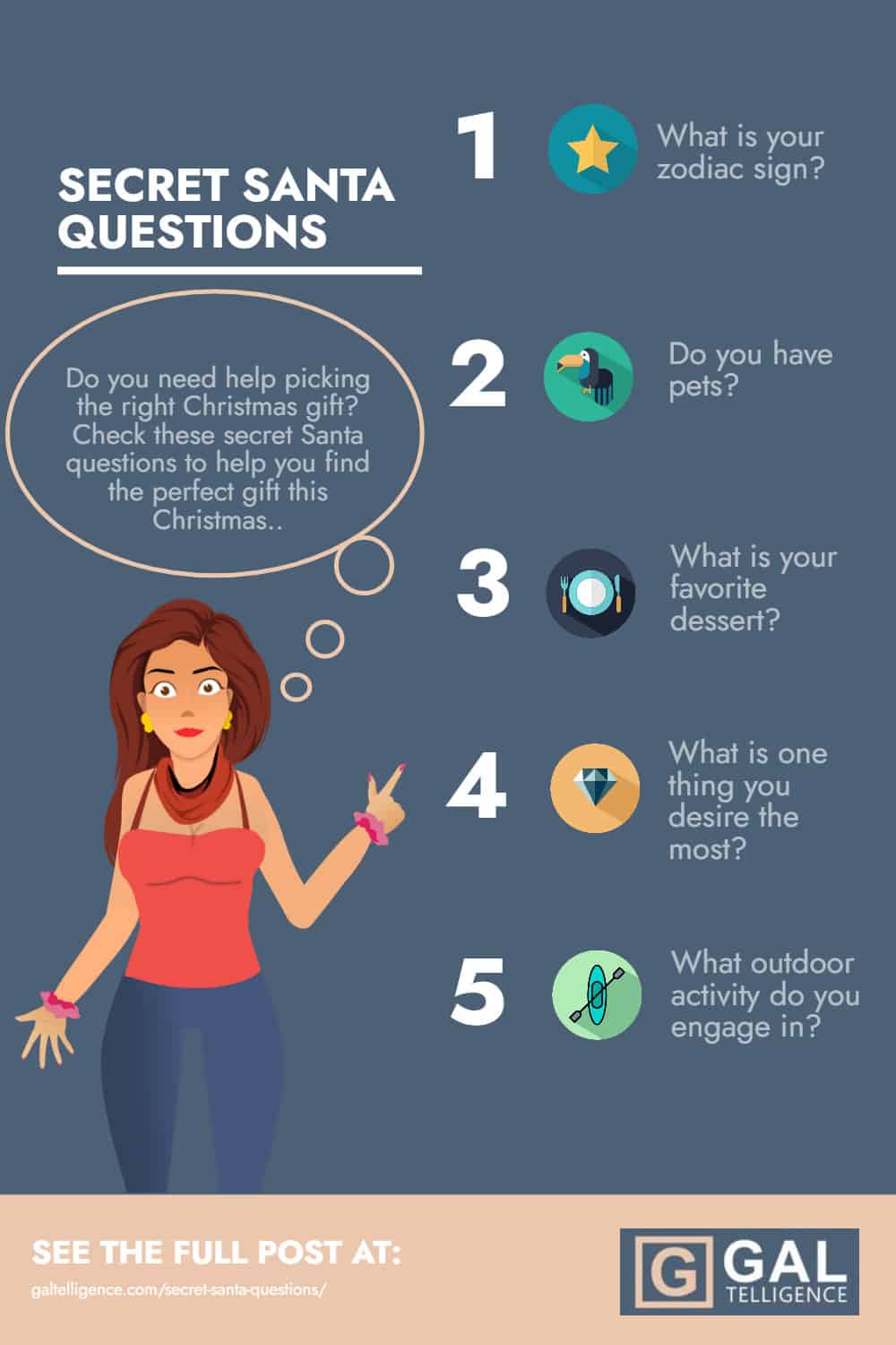 Infographic - Secret Santa Questions