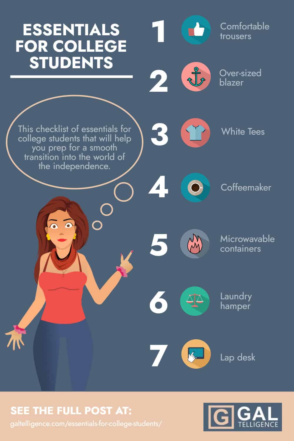 Infographic - Essentials for College Students