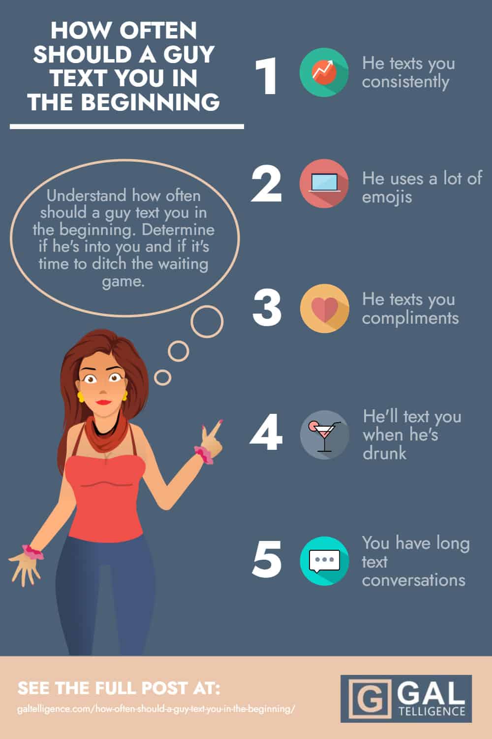 how often should a guy text you in the beginning - Infographic